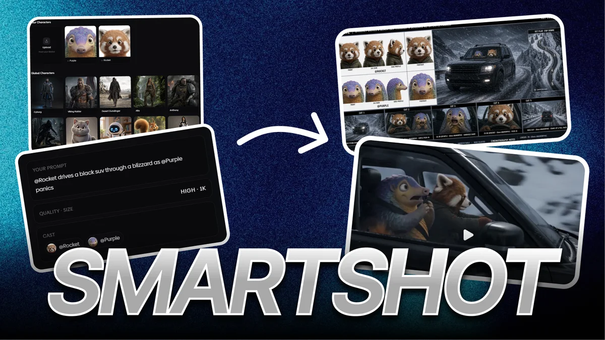 SmartShot — Multi-cut cinematic videos with consistent characters